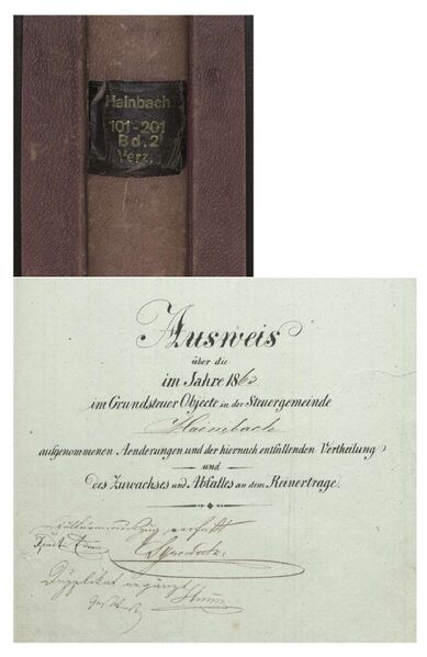Datei:Grundbuchsmappe-1863.jpg