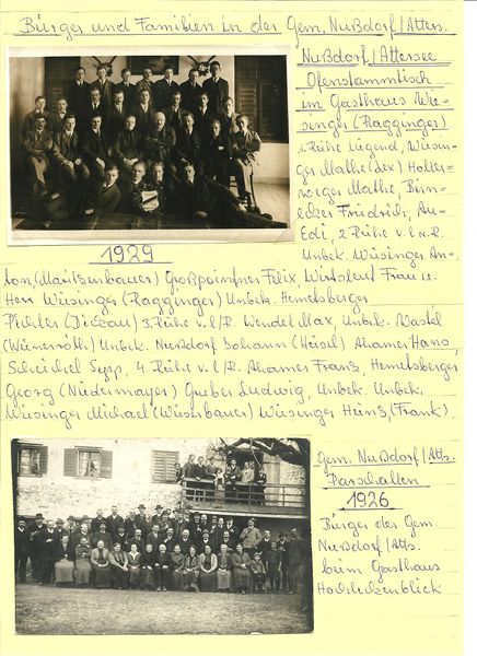 Datei:Nußdorfer Bürger 015.jpg