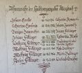 Erbhoftafel