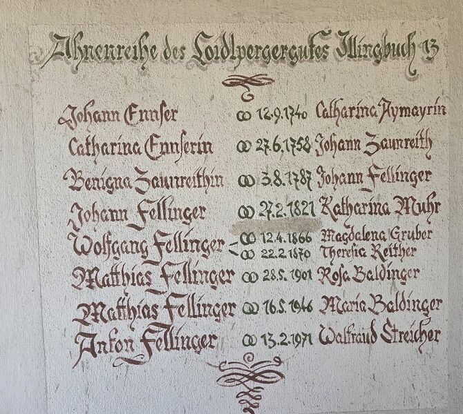 Datei:Ahnentafel.jpg