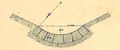 Abb 2-1 - Regelprofil Steinschale-Detail