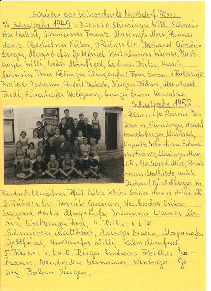 Datei:Nußdorfer Bürger 071.jpg